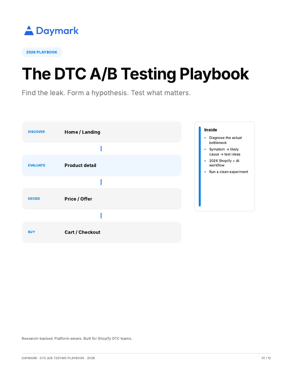 First page of DTC A/B Testing Playbook for Shopify