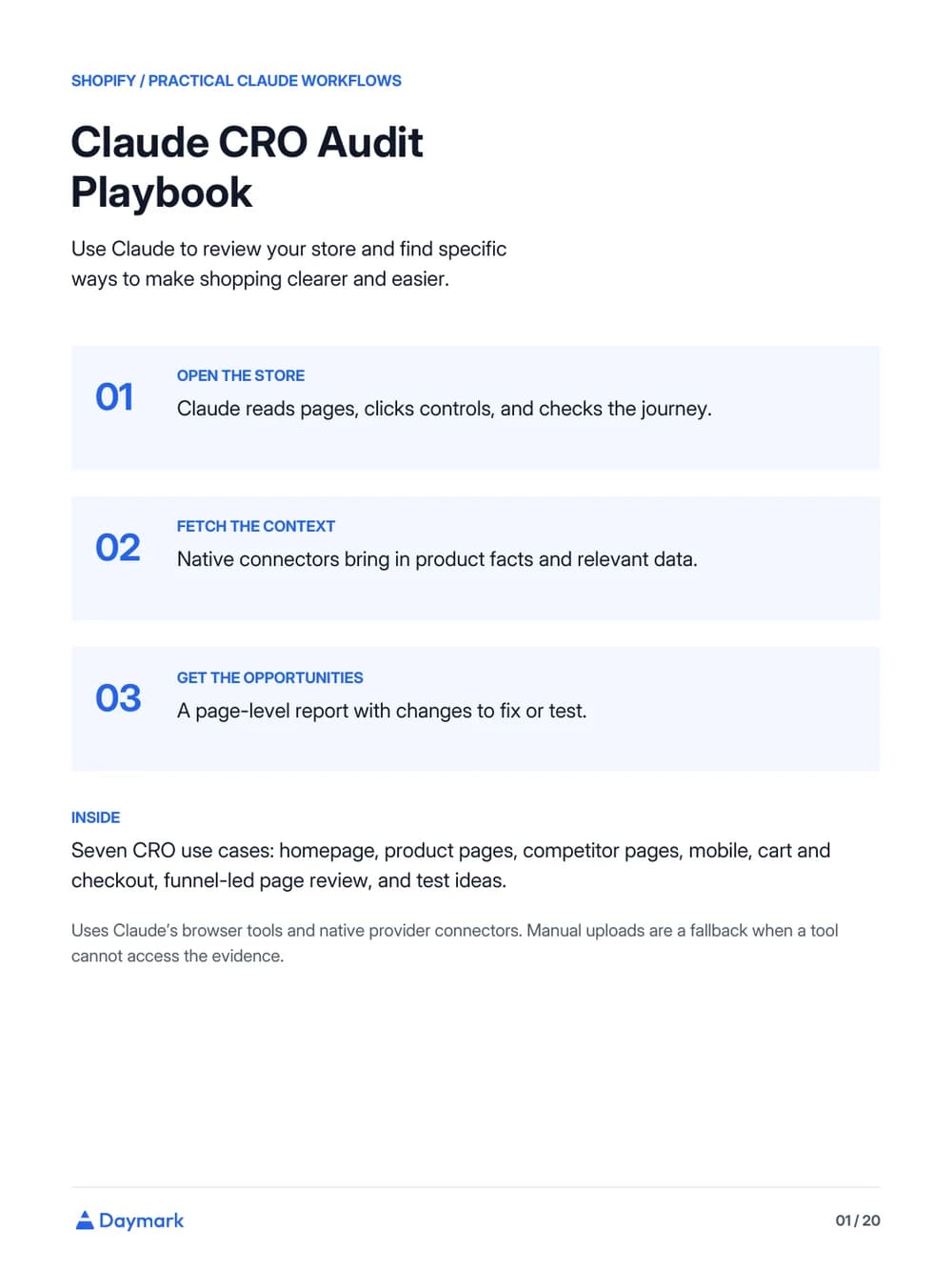 First page of Claude CRO Audit Playbook for Shopify