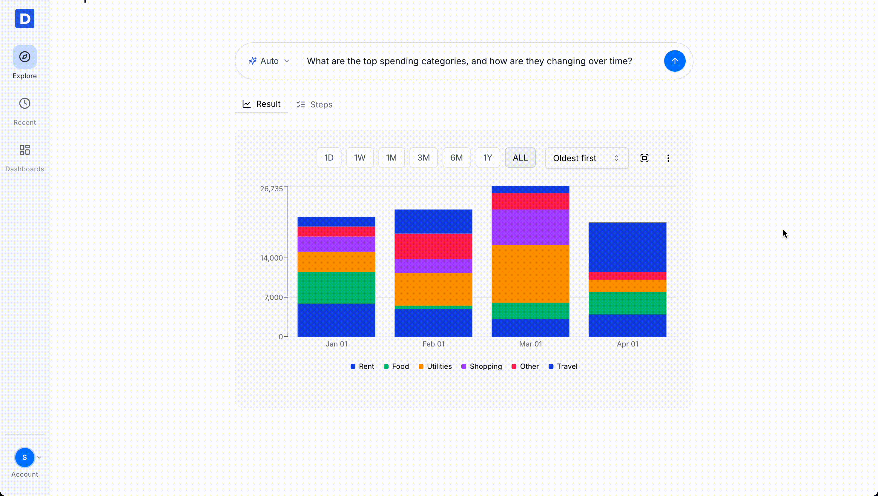 Connecting a dashboard in Daymark