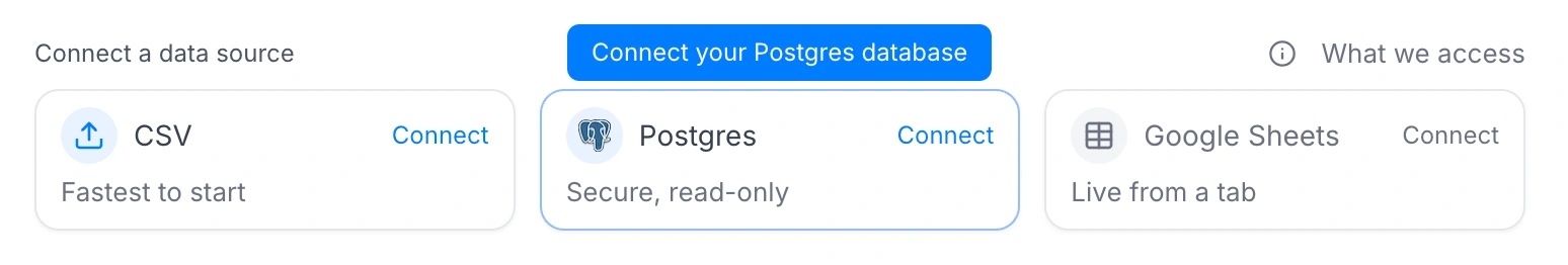 Guided data import and analysis UI