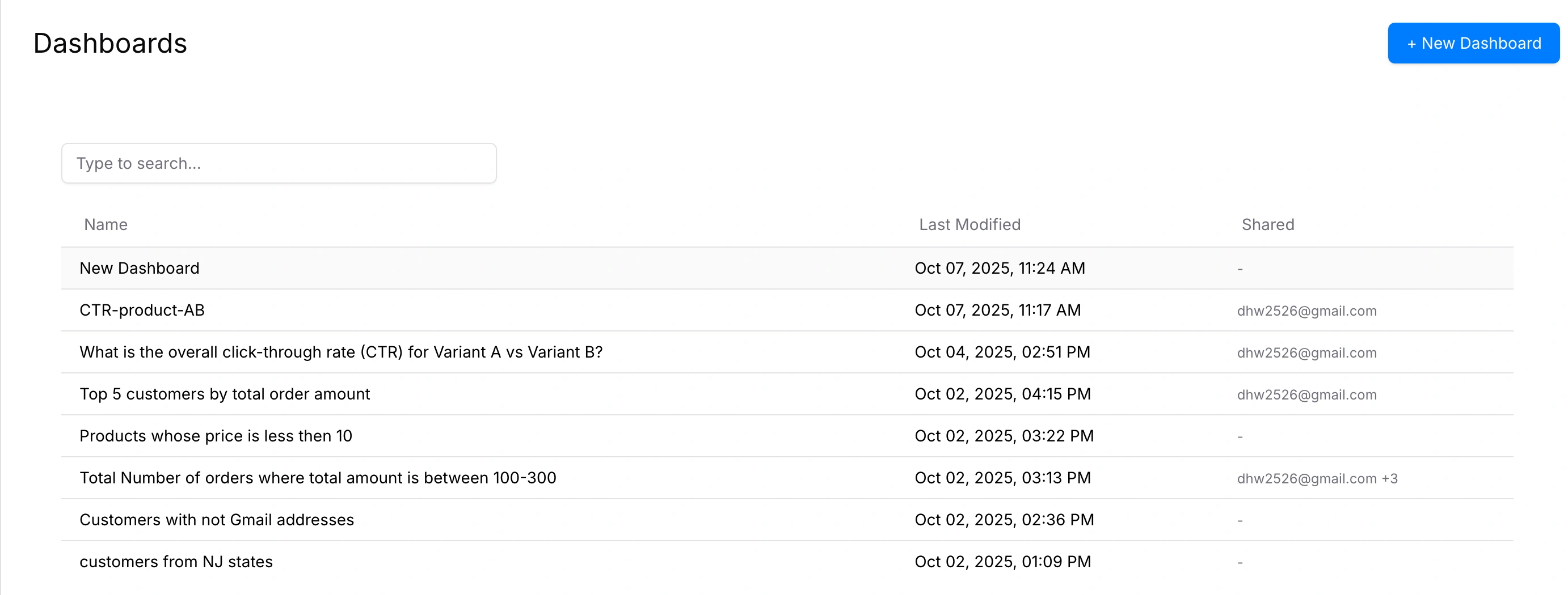 Nodes connected to represent sharing