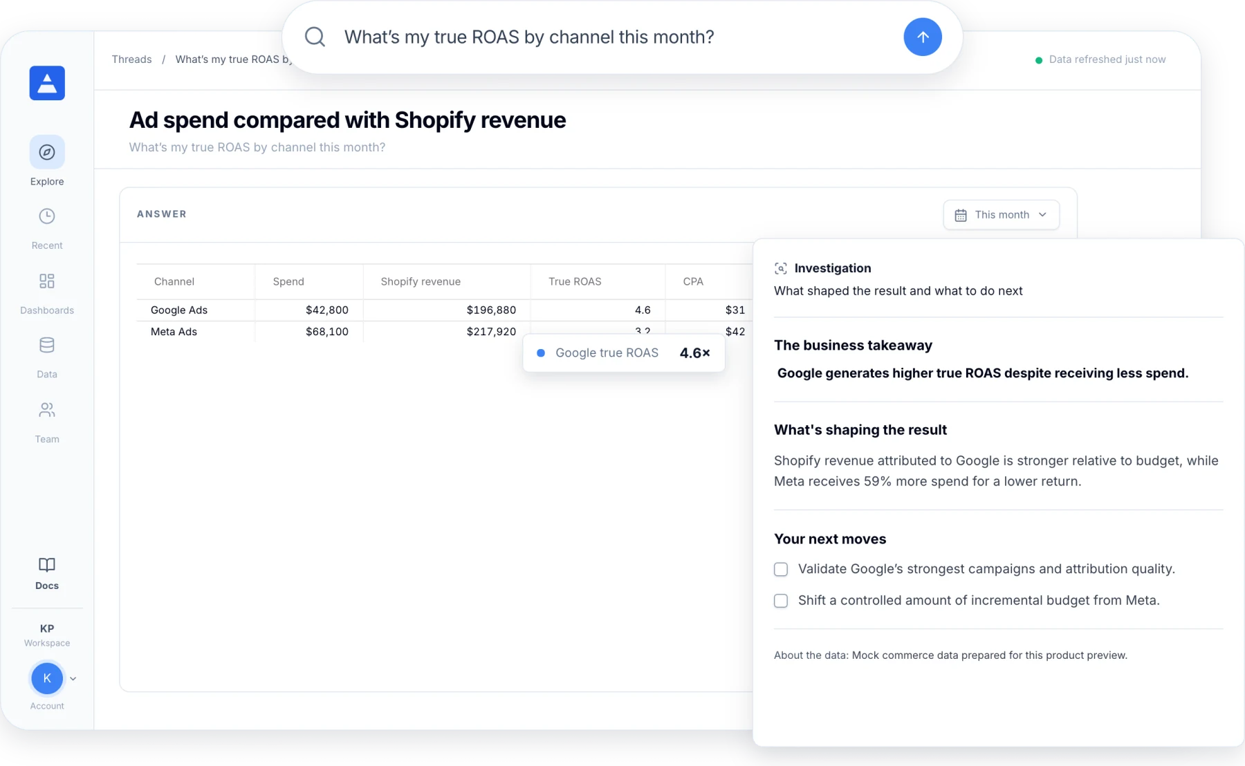 Google and Meta ad performance compared in Daymark