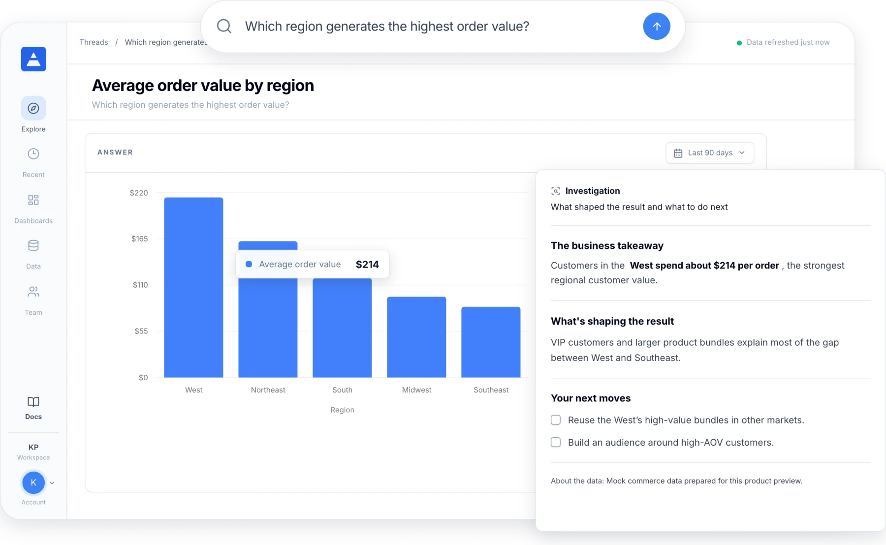 Customer value compared by market in Daymark